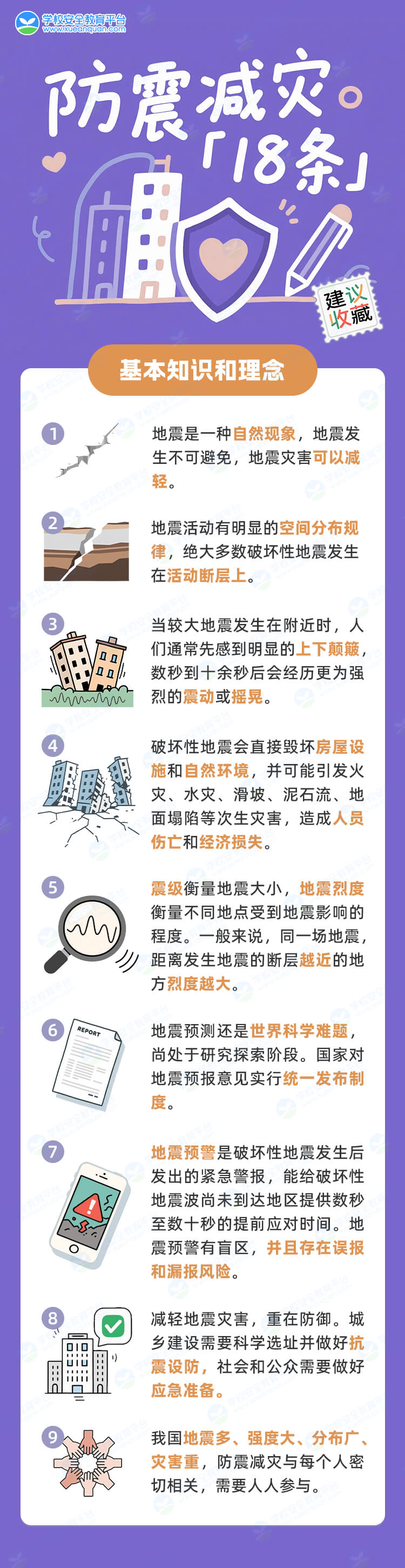 防震.jpg