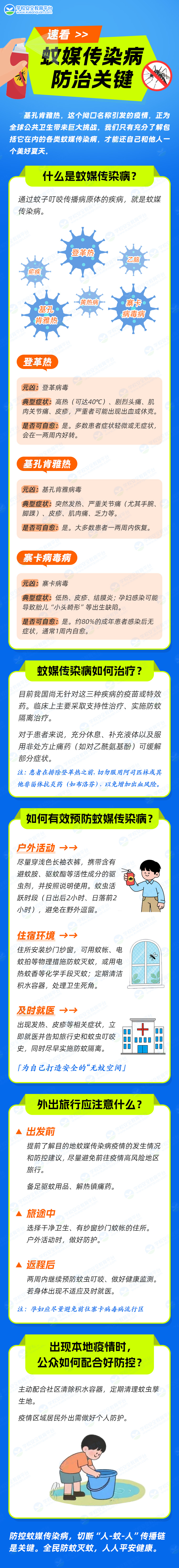 防蚊.jpg